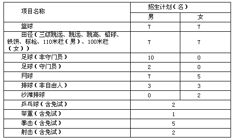 QQ截图20190130150626.png