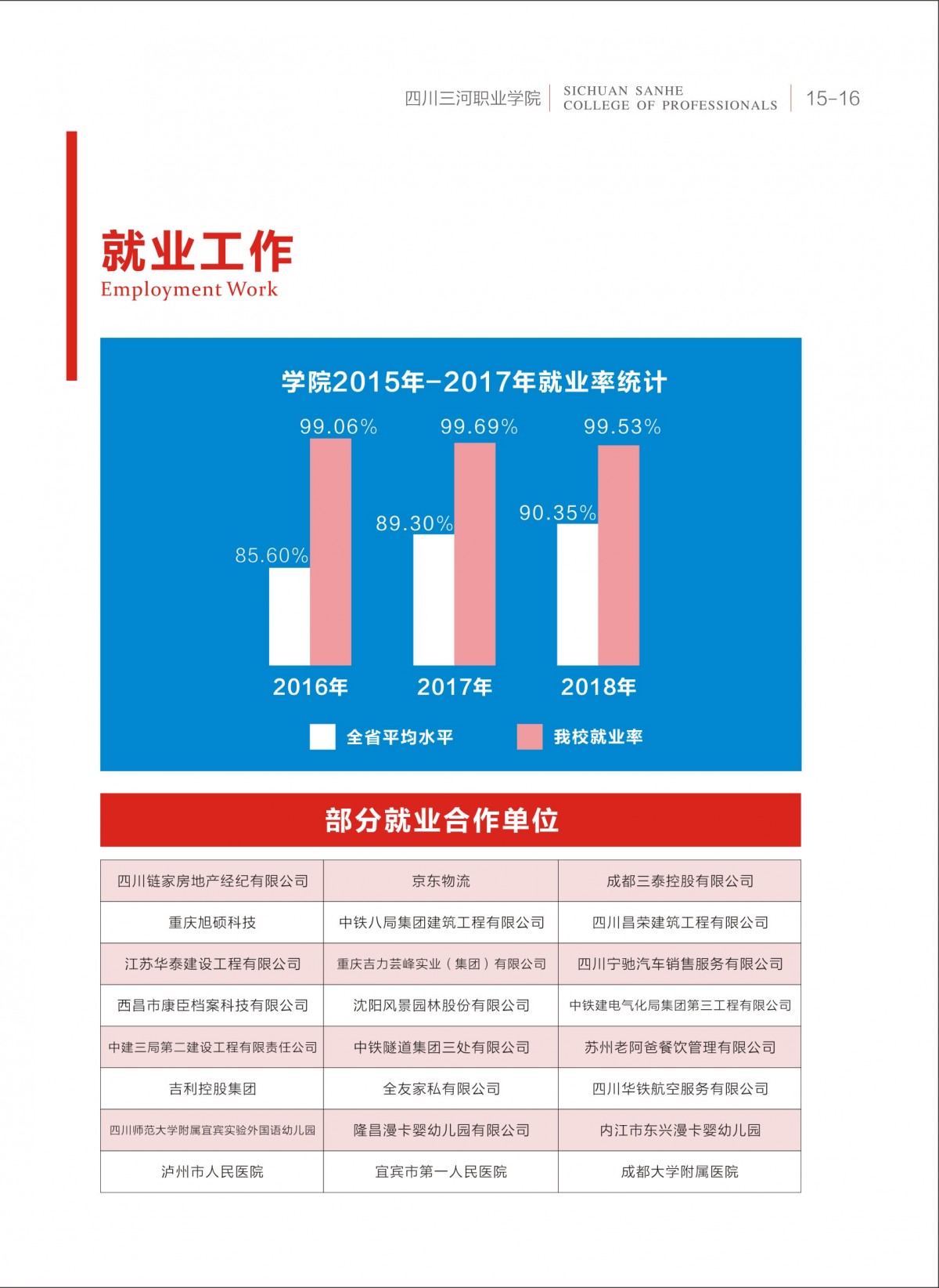 2019年四川三河职业学院单招简章.jpg