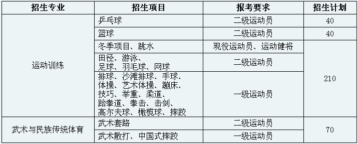 QQ截图20190130104039.png