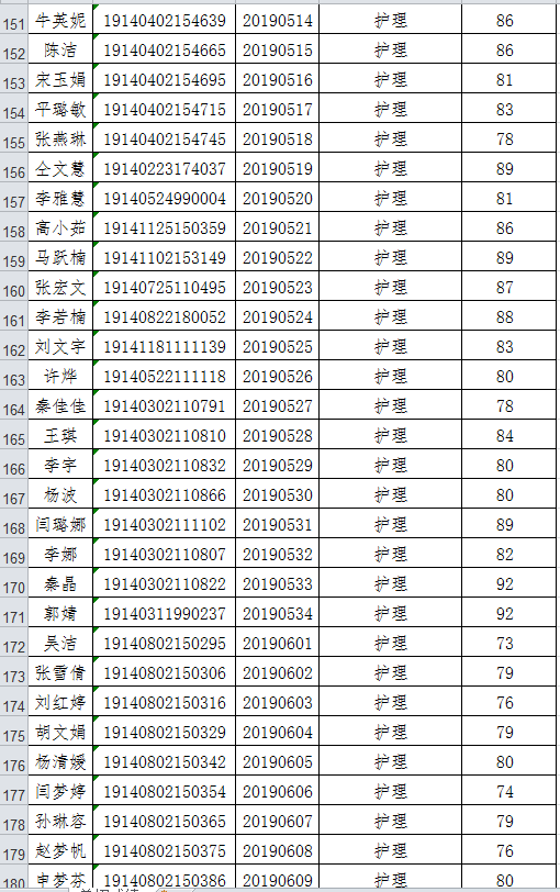 阳泉职业技术学院2019年单独招生成绩.png