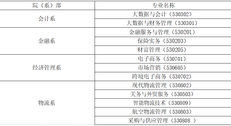 屏幕截图 2021-03-27 162215.png