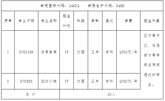 微信截图_20230323100920.png