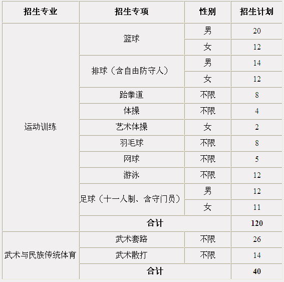 QQ截图20120814112015.png